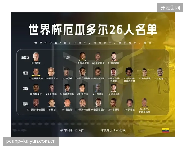 次战对阵东道主墨西哥，韩国队需克服高原气候和对手主场优势。